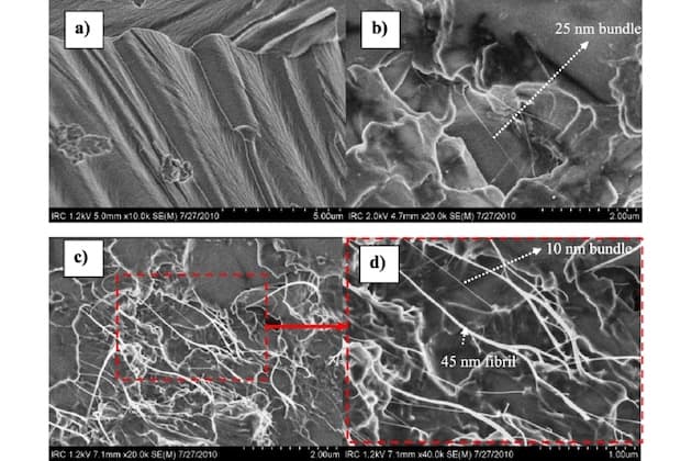 Influence of the reaction stoichiometry on the mechanical and thermal properties of SWCNT-modified epoxy composites