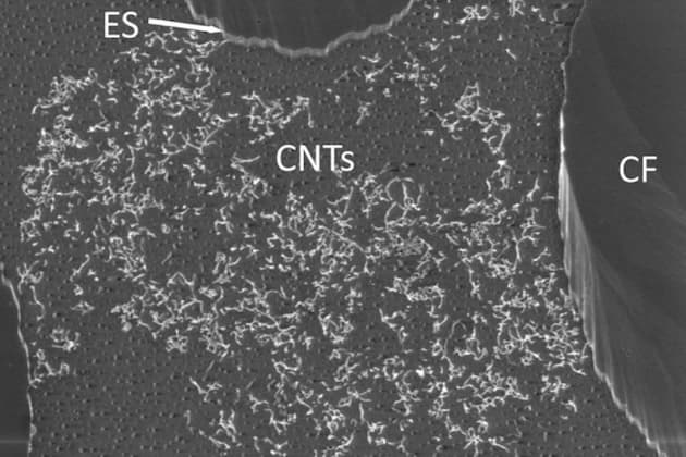 Efficient cross-section preparation method for high-resolution imaging of hard polymer composites with a scanning electron microscope