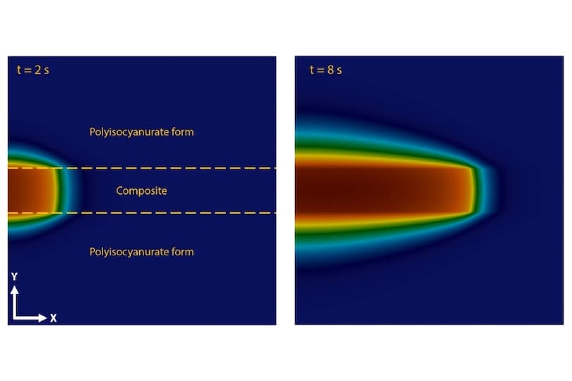 Frontal polymerization of unidirectional carbon-fiber-reinforced composites