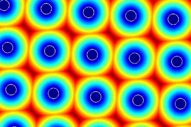 Quantitative dispersion analysis of inclusions in polymer composites
